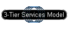 3-Tier Services Model