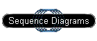 Sequence Diagrams