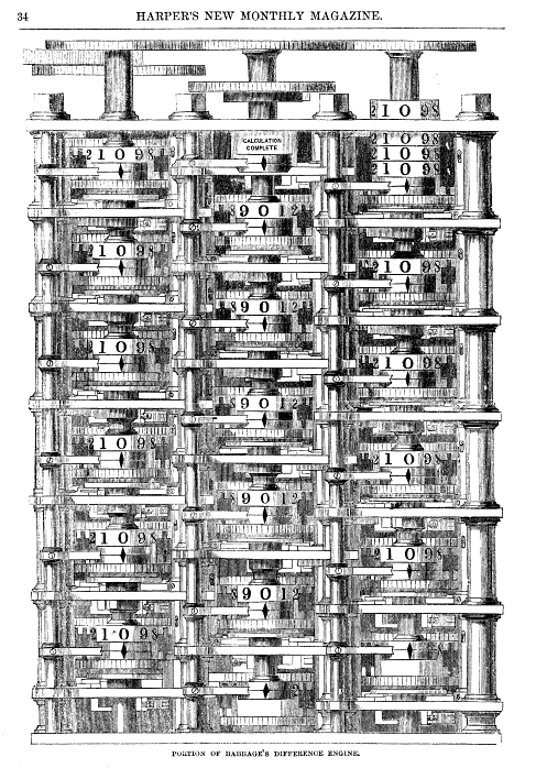 Photo of analytical engine
