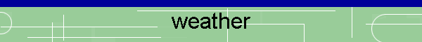 weather
