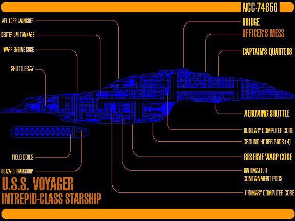 Intrepid side.jpg 250*200