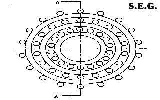 Searl Effect Generator