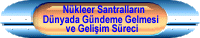 Nkleer Santrallarn Dnyada Gndeme Gelmesi ve Geliim Sreci
