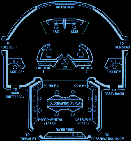 Visual based on a style used by the Starfleet Military Reserves. With thanks to Paul Cargile.