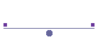 Applications