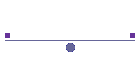 Businesses