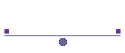 FAQ's