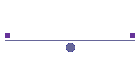 Governing