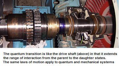[This is a jpg picture of a shaft] 