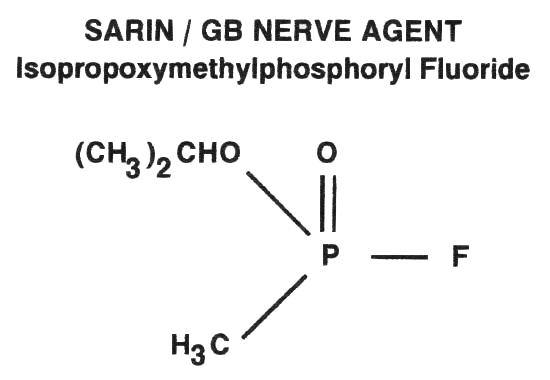 GB/Sarin nerve agent molecule