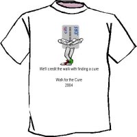 Image - JDRF T-shirt contest