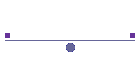 Gruppi di ascolto