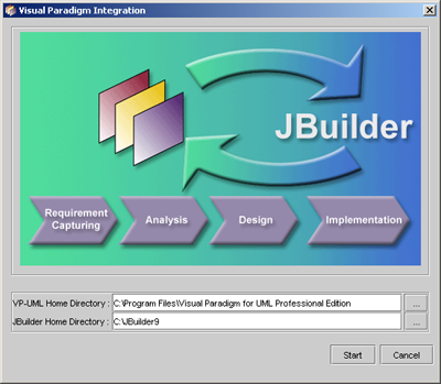 Integrating VP-UML with JBuilder