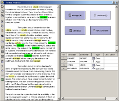 Identify candidate class