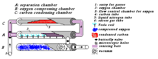 basic drawing of the filter and its components