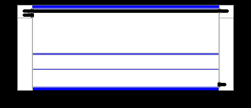 formula car black with red stripes