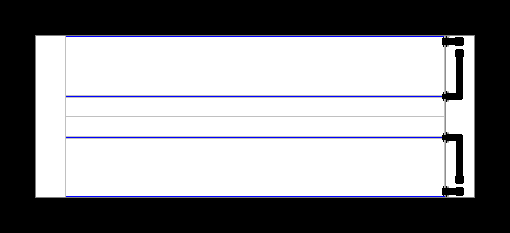 formula car black with red stripes