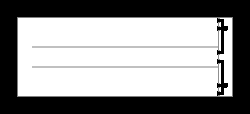 formula car black with red stripes