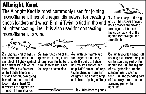 Fishing Knots Black Lake, New York shows you how to tie a variety of fishing knots with easy to follow drawings Black Lake, NY Your Fishing Location for Largemouth Bass, Smallmouth Bass, Northern Pike, Walleye, Perch, & Crappie. Black Lake is a Freshwater Fishermans Paradise located in Upstate, New York