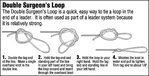 Fishing Knots Black Lake, New York shows you how to tie a variety of fishing knots with easy to follow drawings Black Lake, NY Your Fishing Location for Largemouth Bass, Smallmouth Bass, Northern Pike, Walleye, Perch, & Crappie. Black Lake is a Freshwater Fishermans Paradise located in Upstate, New York