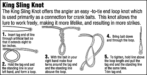 Fishing Knots Black Lake, New York shows you how to tie a variety of fishing knots with easy to follow drawings Black Lake, NY Your Fishing Location for Largemouth Bass, Smallmouth Bass, Northern Pike, Walleye, Perch, & Crappie. Black Lake is a Freshwater Fishermans Paradise located in Upstate, New York