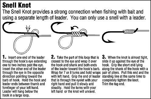 Fishing Knots Black Lake, New York shows you how to tie a variety of fishing knots with easy to follow drawings Black Lake, NY Your Fishing Location for Largemouth Bass, Smallmouth Bass, Northern Pike, Walleye, Perch, & Crappie. Black Lake is a Freshwater Fishermans Paradise located in Upstate, New York
