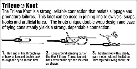 Fishing Knots Black Lake, New York shows you how to tie a variety of fishing knots with easy to follow drawings Black Lake, NY Your Fishing Location for Largemouth Bass, Smallmouth Bass, Northern Pike, Walleye, Perch, & Crappie. Black Lake is a Freshwater Fishermans Paradise located in Upstate, New York