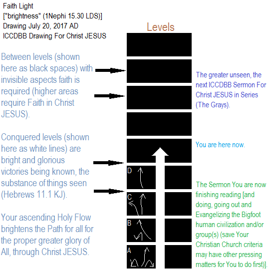 www.angelfire.com/stars/image/Bigfoot.html New Bigfoot Evangelism opportunity enables Bigfoot agreeing opportunity. How Christians can live in their young and healthy bodies forever as DNA conquers 120 days limit of Genesis 6:3 via the Tree Of Life as the True One Eternal Gift From Christ JESUS. Why and how to Evangelize bigger and better than before as Jesus Christ promised. How to investigate, locate, distinguish, Evangelize, fully convert and save Bigfoot both legally and Spiritually. Bigfoot DNA proof repeatedly wormhole flow found grays, medical conditions discussed, with gene and DNA modifying under Christian guidance and law to civilize Sasquatch, Yeti, and/or Game of Throne dragons evolving from modern drones on TV exosuits to living camouflage videos through altered space and time travel as to actually fix Planet of the Apes to movie Animal House problems and rather a child will lead them as in the movie Big Tom Hanks said bug and greater movie Groundhog Day was to make perfect yet rather Christianity. China increasing Christianity for the first time made viable humans from scratch recipe from animals and/or Philistine type lineage Homo sapien hominid tribes hemoglobin protein ID theft impersonating an Officer at ufo and nuclear sites deadly poisons secret rocket bases overcome the senses mind control fear extinct gods lusted heavens outer space ancient helicopter frequency waves, rather all for one good FaithLight.png: ICCDBB for Christ JESUS.