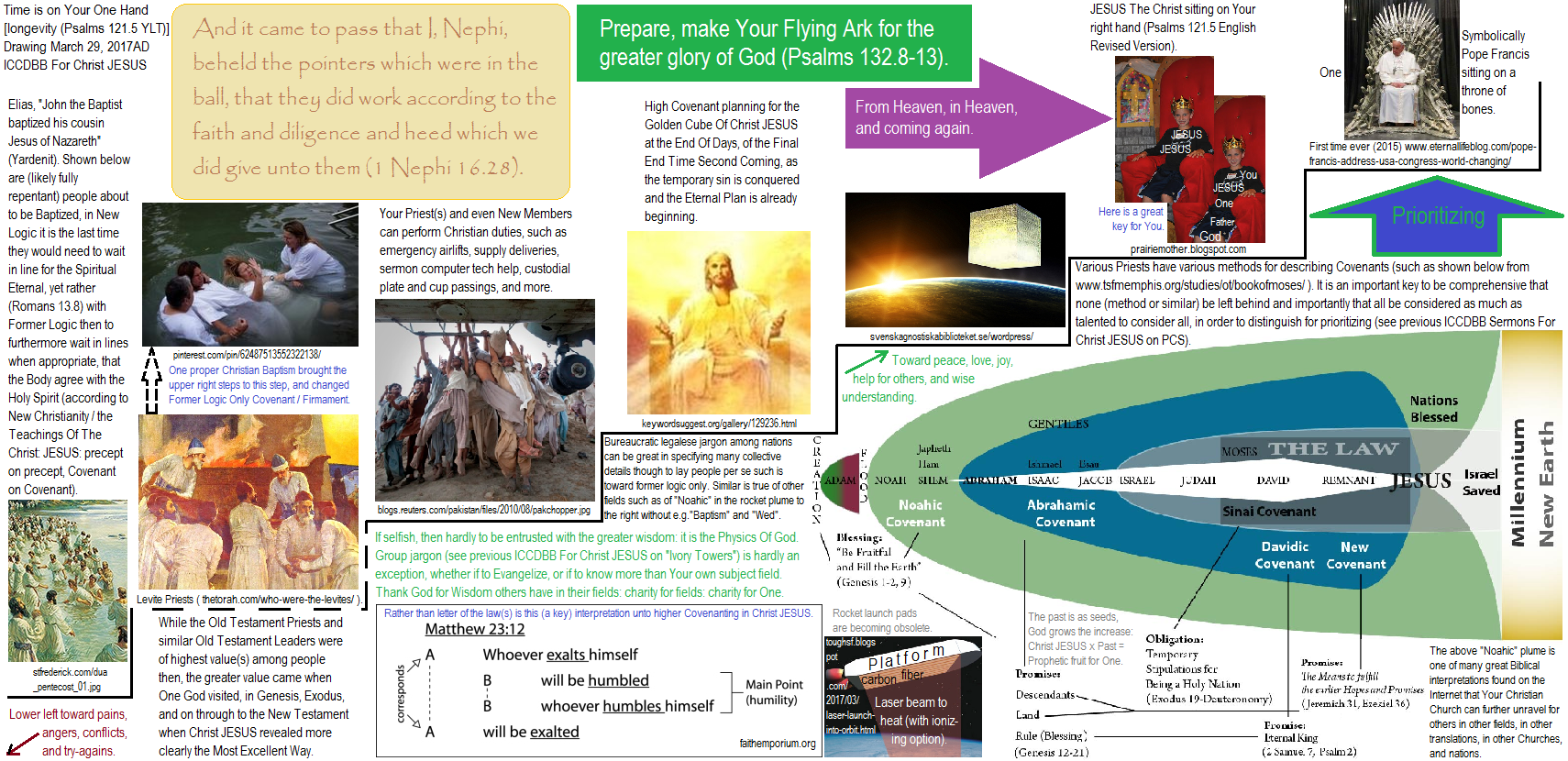 www.angelfire.com/stars/image/benefits.html JESUS the Christ explained how to go through the door to find treasure in Heaven, and yet of precepts to do so for others. To selfishly want to give the self a new better look, for instance, can be appropriate though typically is not since many higher precepts apply, including leaps of Faith. Levels gifts with benefits given to others helps unravel the best path in the Will Of God with Christ JESUS on the right hand. How to properly colonize planets is explained for current usage technologically. Gifts with benefits of family generations, and living precepts given include Kate and William Louis with Prince George of Cambridge and Cambridge Princess Charlotte. of the Christian Church of England's British Royal Family lineage with genealogy and Jewish Torah Toldot sixth weekly of the annual Jewish cycle of reading, the new structure of New York City, and Game Of Thrones conquered by the Pope. The correct definition of God is explained with victories over bias, as New Christianity gives the site visitor the pertinent gift of wisdom for conquering the seal of the Bible and Holy Scrolls. How to protect the military is given. How to leap in Faith is given. The curvilinear aerospace line that Christ JESUS declared is specified, modeled, and explained, from Helicopter Flying School to New Christianity Ark technologies with gold rush Seward's Folly new land value ice sheet Louisiana Purchase of Louis and Clark where NYC rent traffic bottom feeder ancient Great Pyramid. What is the average temperature of Earth 61F average, range from -129F to 134F...Moon -104.8F Mars -67F Venus 864F Borrelly 79F to 160F. Alma Chronicles Thessalonians Samuel Isaiah  Law Of Diminishing Marginal Returns Trinity 2017 ICCDBB For Christ JESUS.
