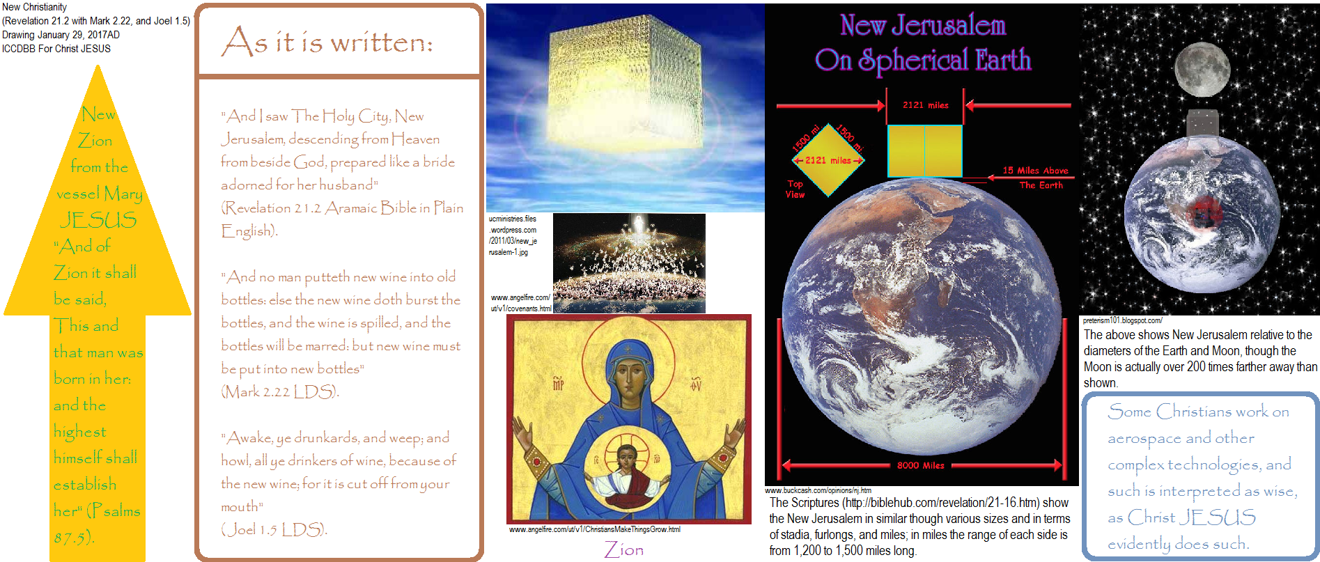 www.angelfire.com/stars/promotions/NewChristianity.html New Christianity revealed something not heard nor sensed previously new discovery bodies rather than love currently, even so love. Zion dimensions length width side height golden cube temple JESUS Christ 144,000 ascending Bible Testament Of Holy GodMath Of Jesus Christ, President Trump as is written in Daniel 2:35, pulse change history, THE BOOK OF MORMON Another Testament of Jesus Christ lds.org biblehub.com faster than the speed of light Holy Physics war and peace parameters. The Character of God. How to overcome Biblical thresholds and firmaments unto new beginnings. Richard Allen to become a great Christian Leader again and greater. Revelation 21, Mark 2, Joel 1, 2 Thessalonians, Exodus 3, Genesis 3, Ether 12, Psalm 50, Daniel 2, Ecclesiastes 2 Corinthians, Deuteronomy 4 ICCDBB, Your Flock for Christ JESUS.