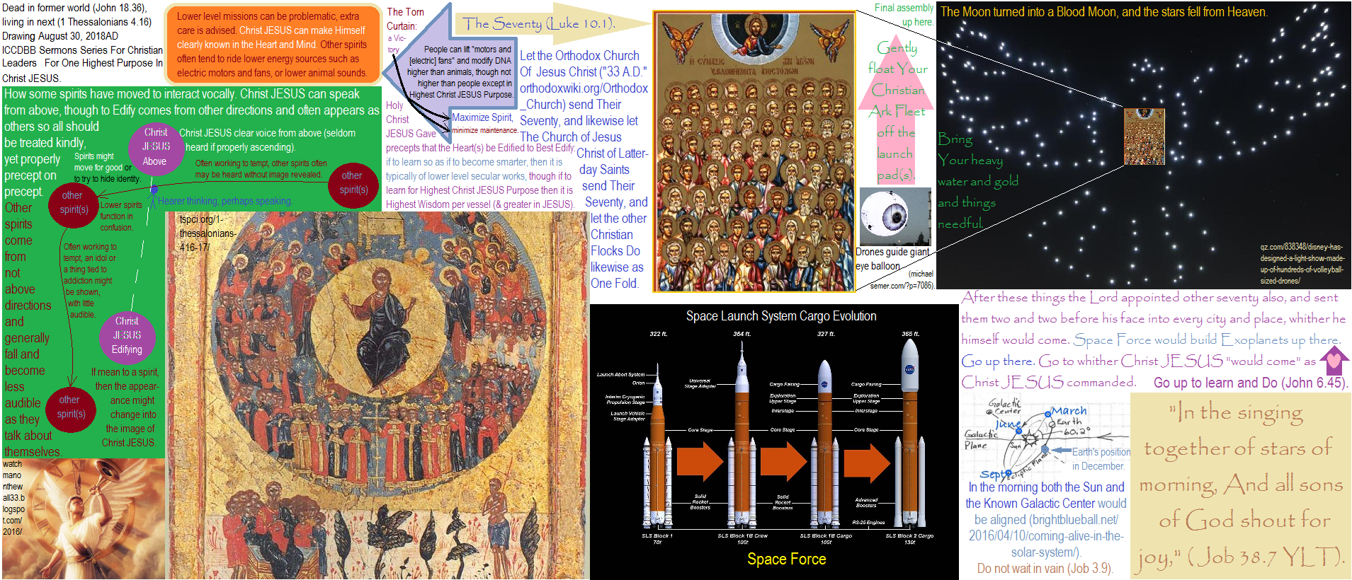 JESUS name the Seventy Christian President Don Trump Zion Prophecies meeting in the sky Heavens galactic center Extragalactic Cosmic Ray Multiverse highest female heart valuation time frames Exemplar Perfect Bride spirits glowing white gold family celebrities tech free future Spirit meetings Benny Hinn Healing television shows Shepherd Bushiri walks on air Pat Robertson diverted Hurricane Florence Regent University Christian Broadcasting CBN Virginia Beach Second Coming Apostles tools carrier waves carry positrons water electronics Space Force movies What Women Want, a main part was to empower women movie Heartbreak Ridge booksmart necessities of life risk perish filling out survey forms that could have been automated 2046AD week Accord nation name JESUS! www.angelfire.com/stars/windows/spaceforceliving.html