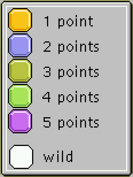 points
