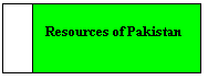 Resources of Pakistan