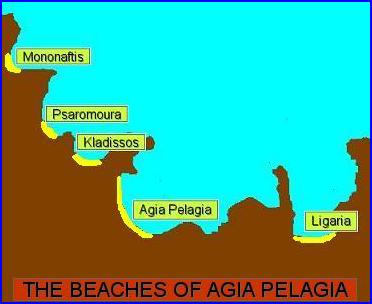 Agia Pelagia Beaches