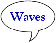 Waves
