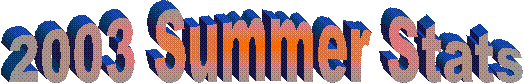 2003 Summer Stats