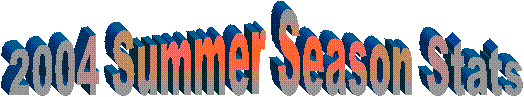 2004 Summer Stats