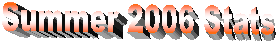 2005 Stats
