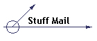 Stuff Mail