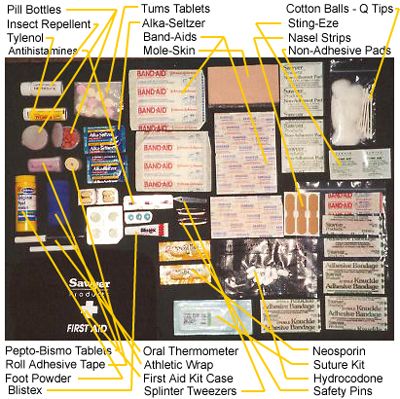 first aid kit
