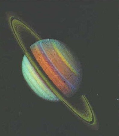 planet Saturn