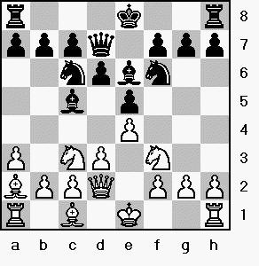 The powerful Rook Lift, Chess Attacking Strategy