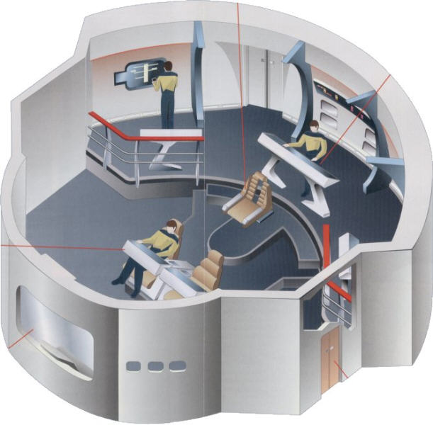 Galaxy Class Battle Bridge