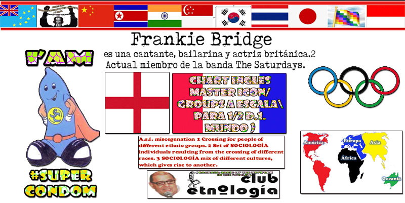 Frankie Bridge