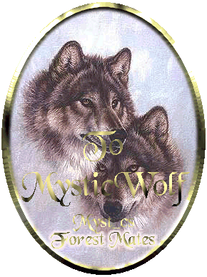 Thank You Myst_cs!!!