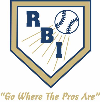 RBI Baseball before