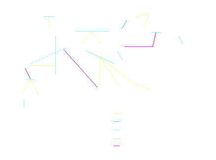 Dumas-Landry Family Tree