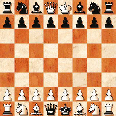 correct solution is worth 2 pts