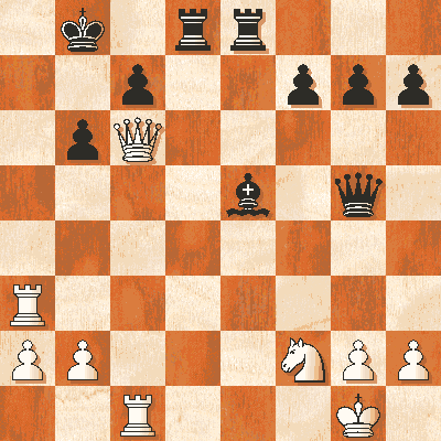 correct solution is worth 2 pts