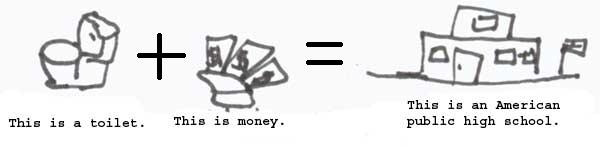 I hate school. So do you.